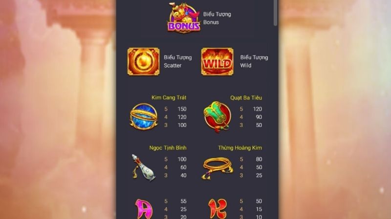 Quản lý ngân sách hợp lý
